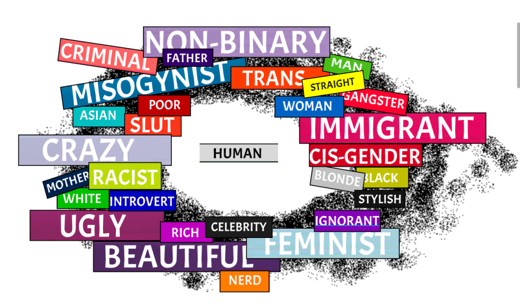 The Forgotten Question: Why Are We Doing Life in&nbsp;Society?