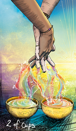 ✨If Creation Incarnated in Two: A Cosmic Remembrance of Divine&nbsp;Responsibility✨