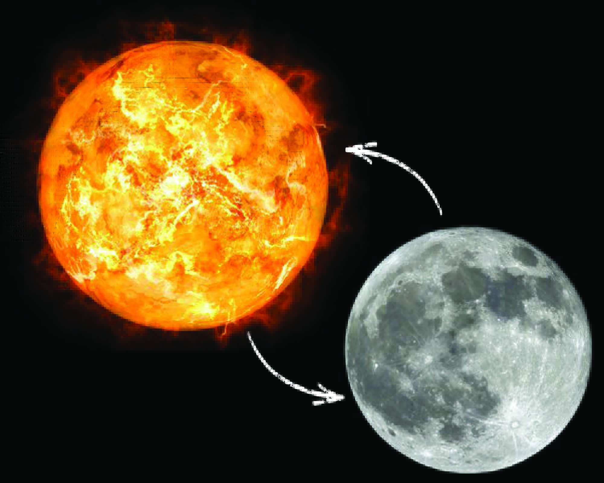OH MY GAWD: The Black Sun Has Been in Front of Us This Whole Time!