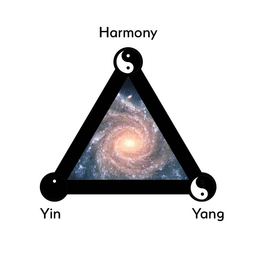 Mastering the Triad: The Gateway to True Sovereignty