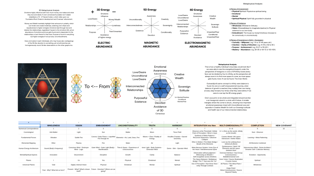 🌌 The Genesis Equation: Light, Density, and the Metaphysics of&nbsp;Form