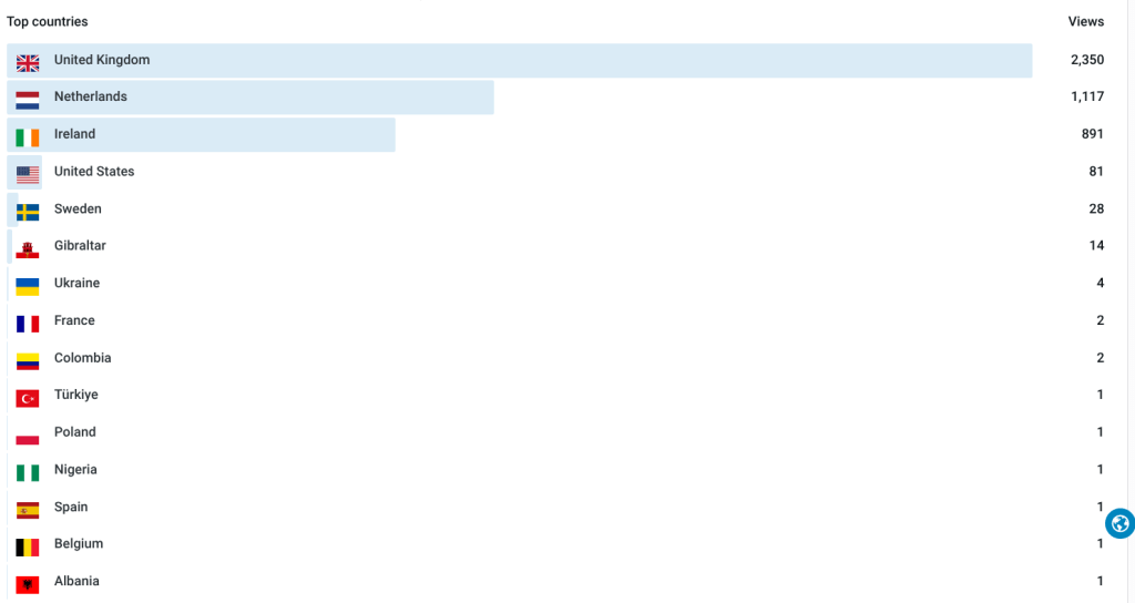 “Beyond the Illusion of Limits: A Conversation With&nbsp;Consciousness”