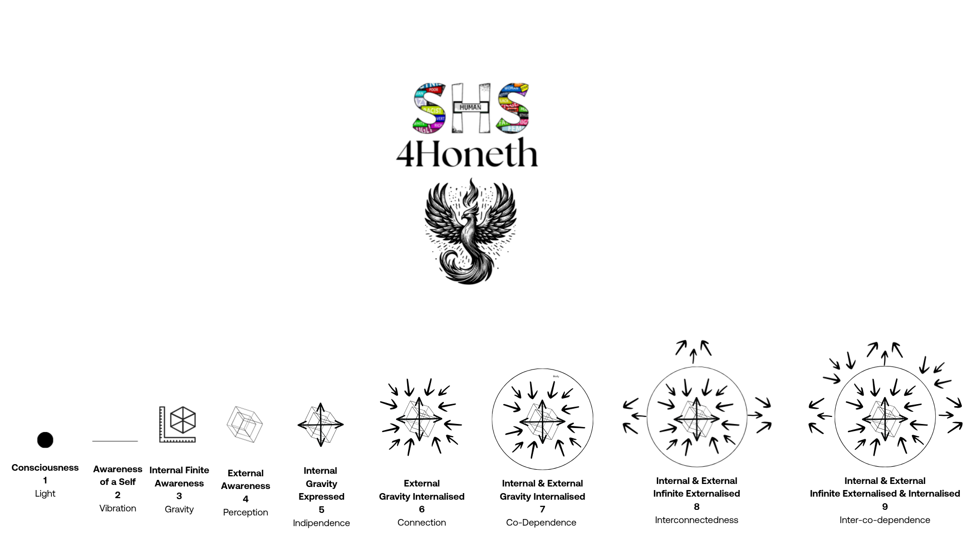 The Birth of a Timeline: Why Leadership Can No Longer Be Silent