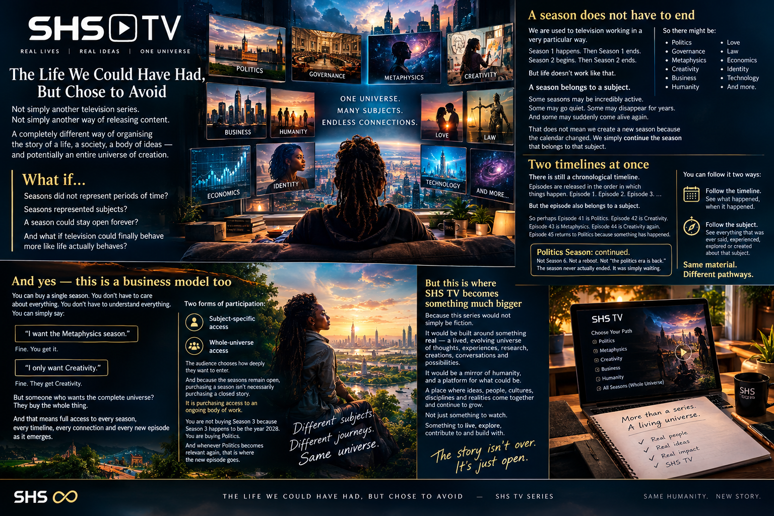 23-30: What A Great Life!