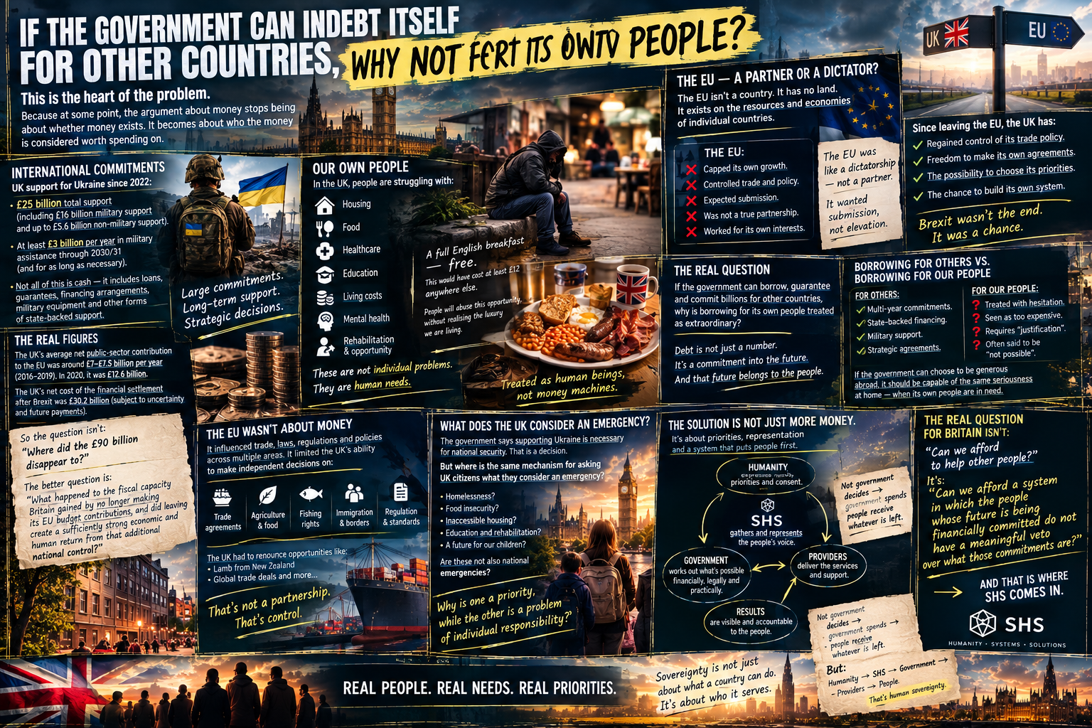 2321: IF THE GOVERNMENT CAN INDEBT ITSELF FOR OTHER COUNTRIES, WHY NOT FOR ITS OWN PEOPLE?