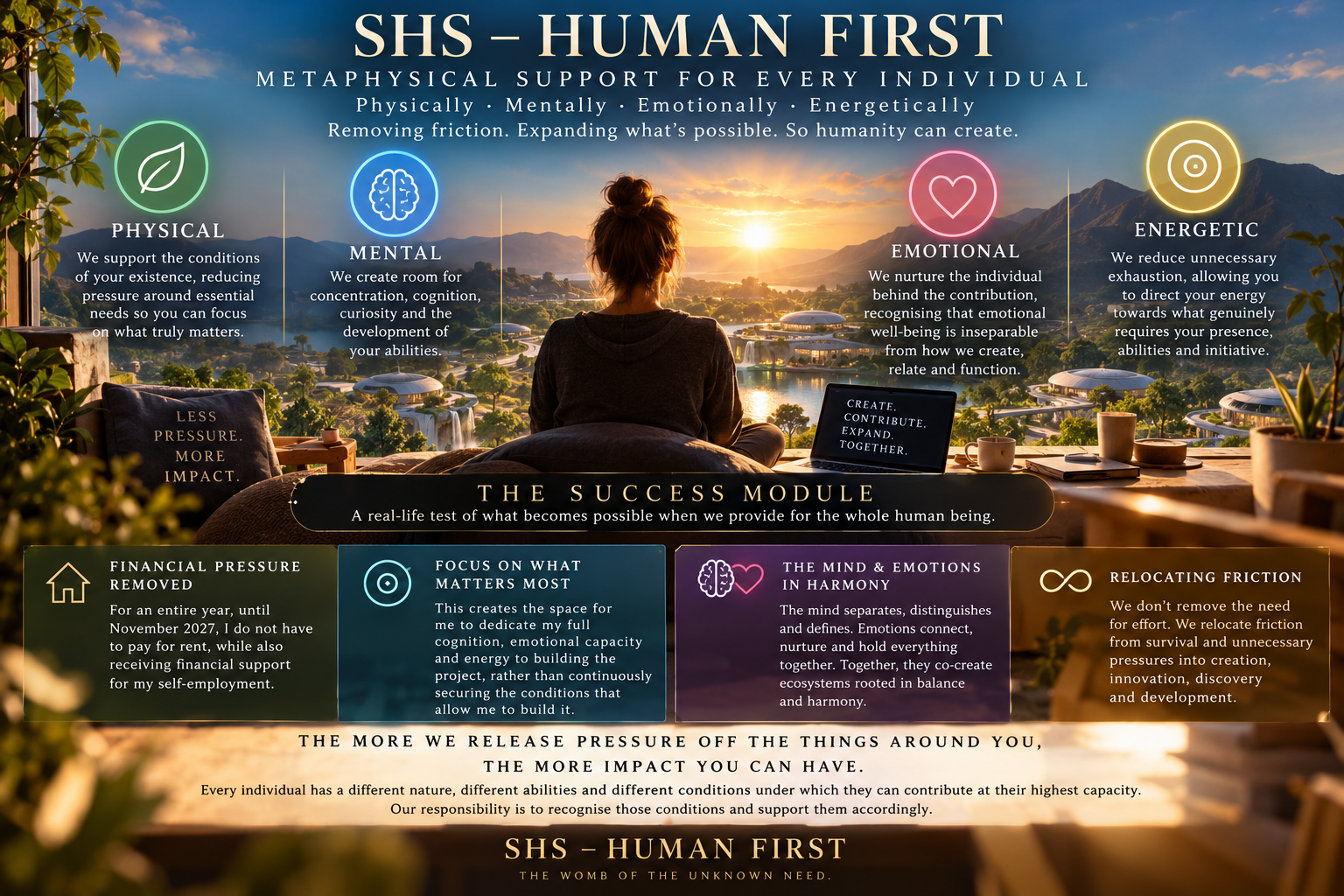 SHS – Human First | Metaphysical Support: Removing Friction So Humanity Can Create